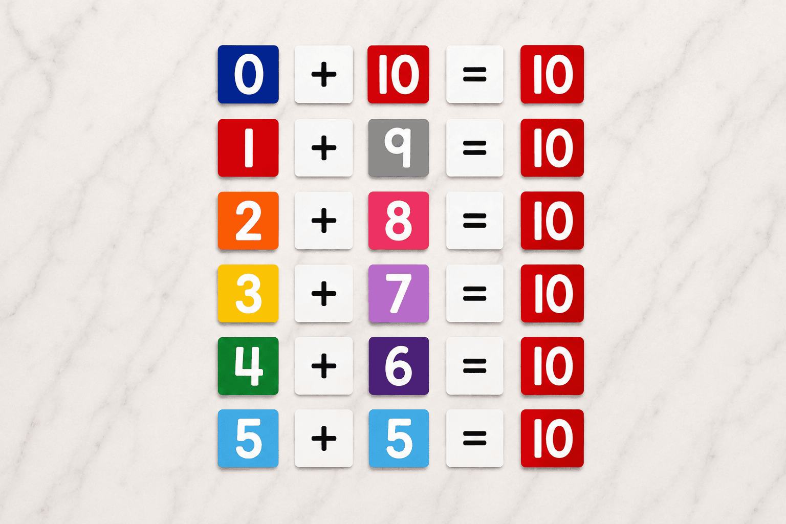 Number bonds to 10 Tiles